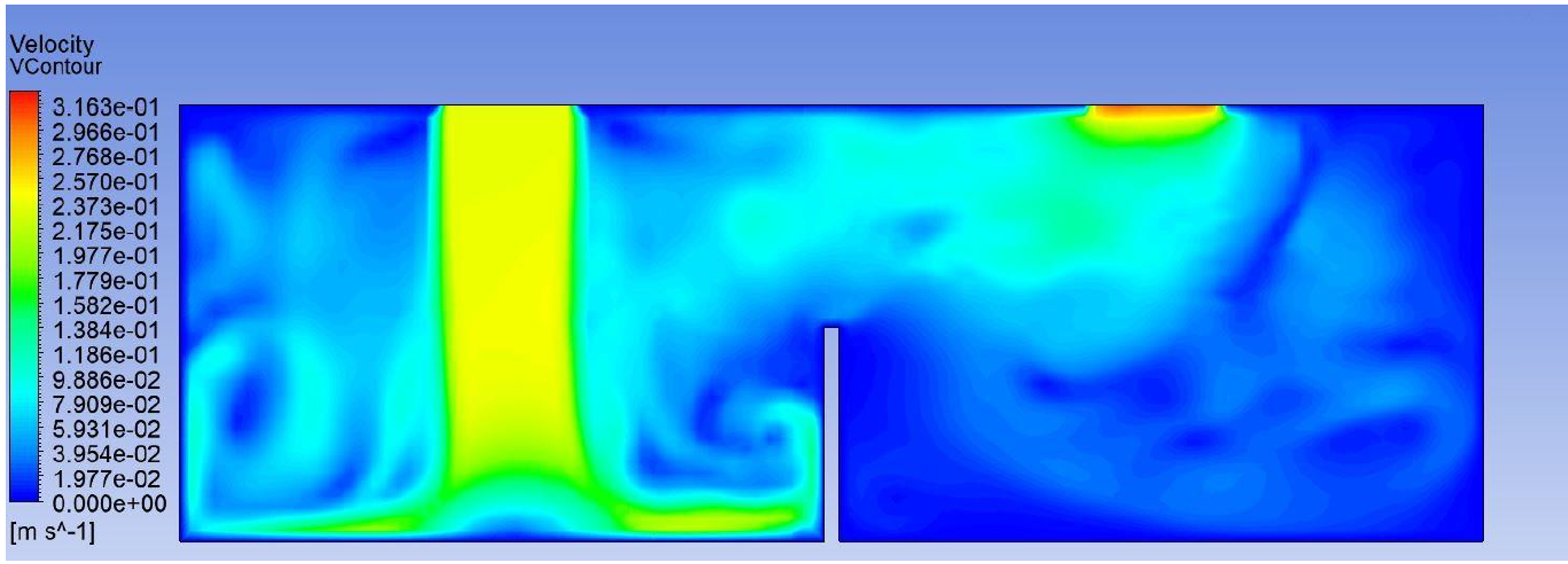 Transient CFD Analysis on Air Distribution Through a House